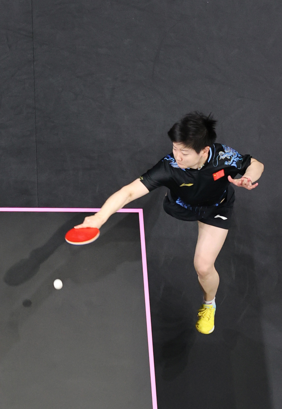 這樣的調整 這樣的調整