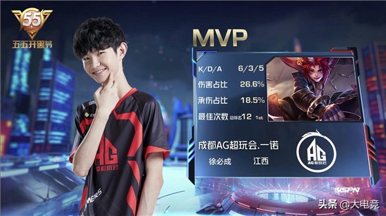 2500安 2500安