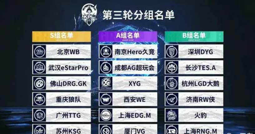 库存定价与