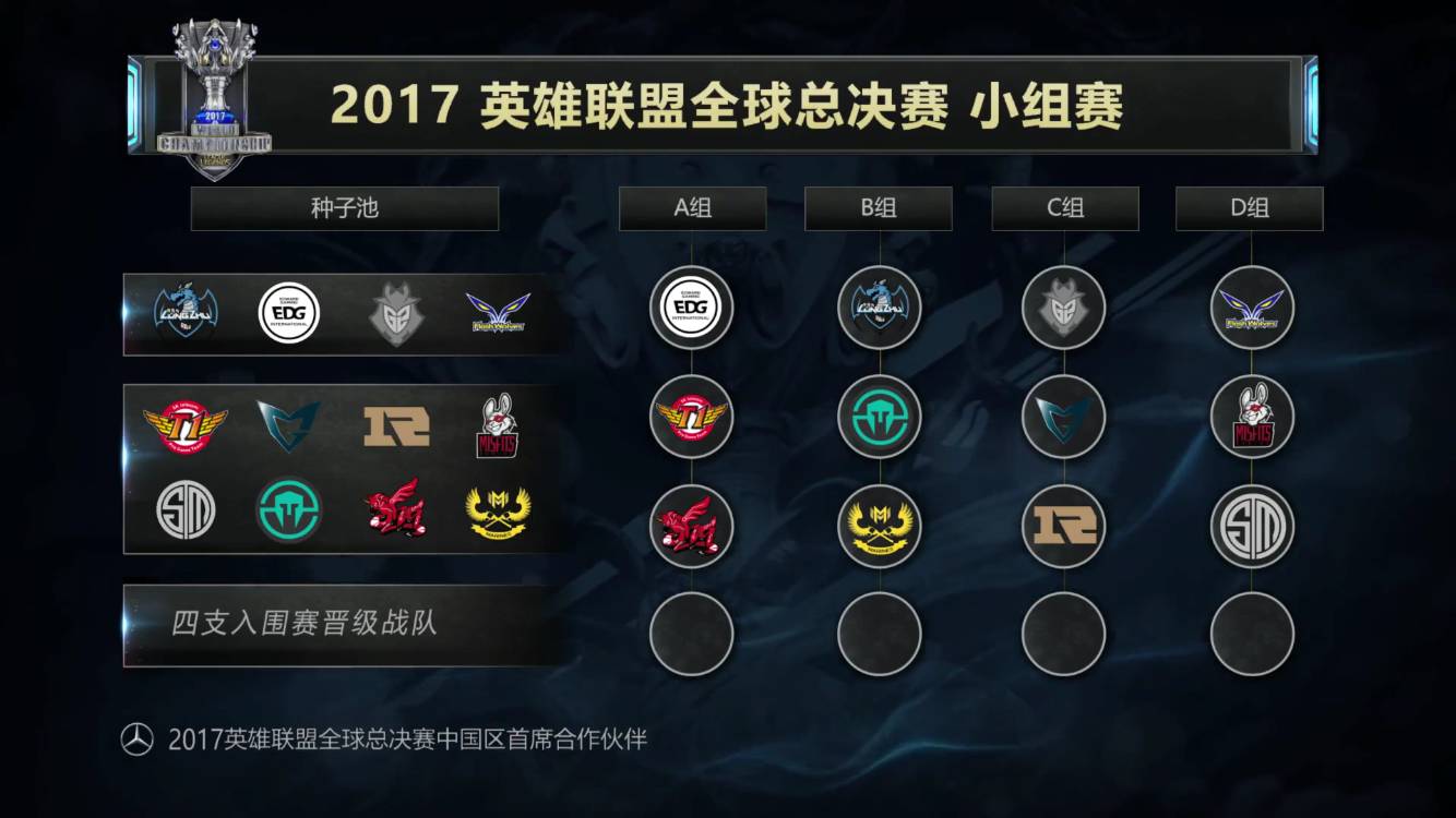 并列时 并列时
